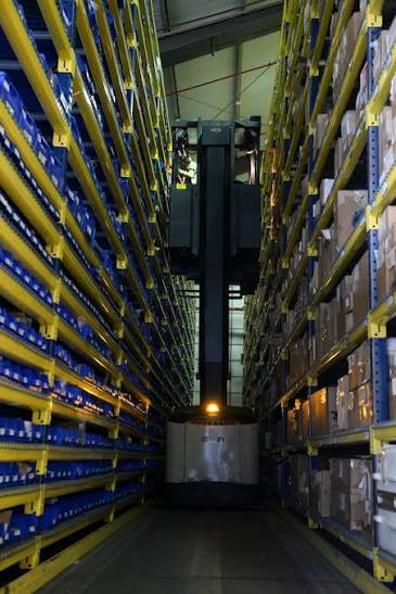 Aircraft Parts Procurement & Support